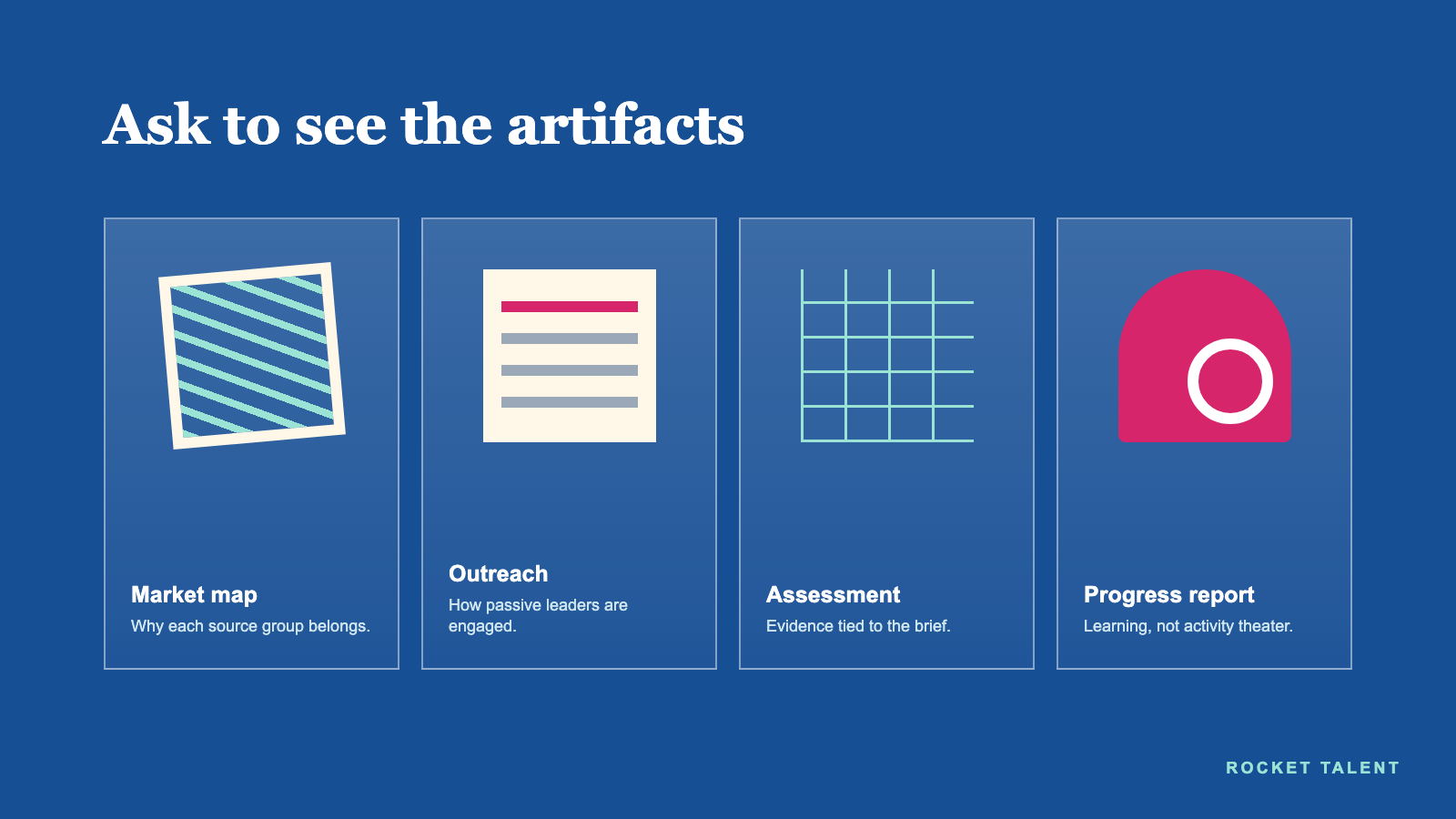 Decision framework for What SaaS Sales Recruiters Should Prove Before You Hire Them | Rocket Talent