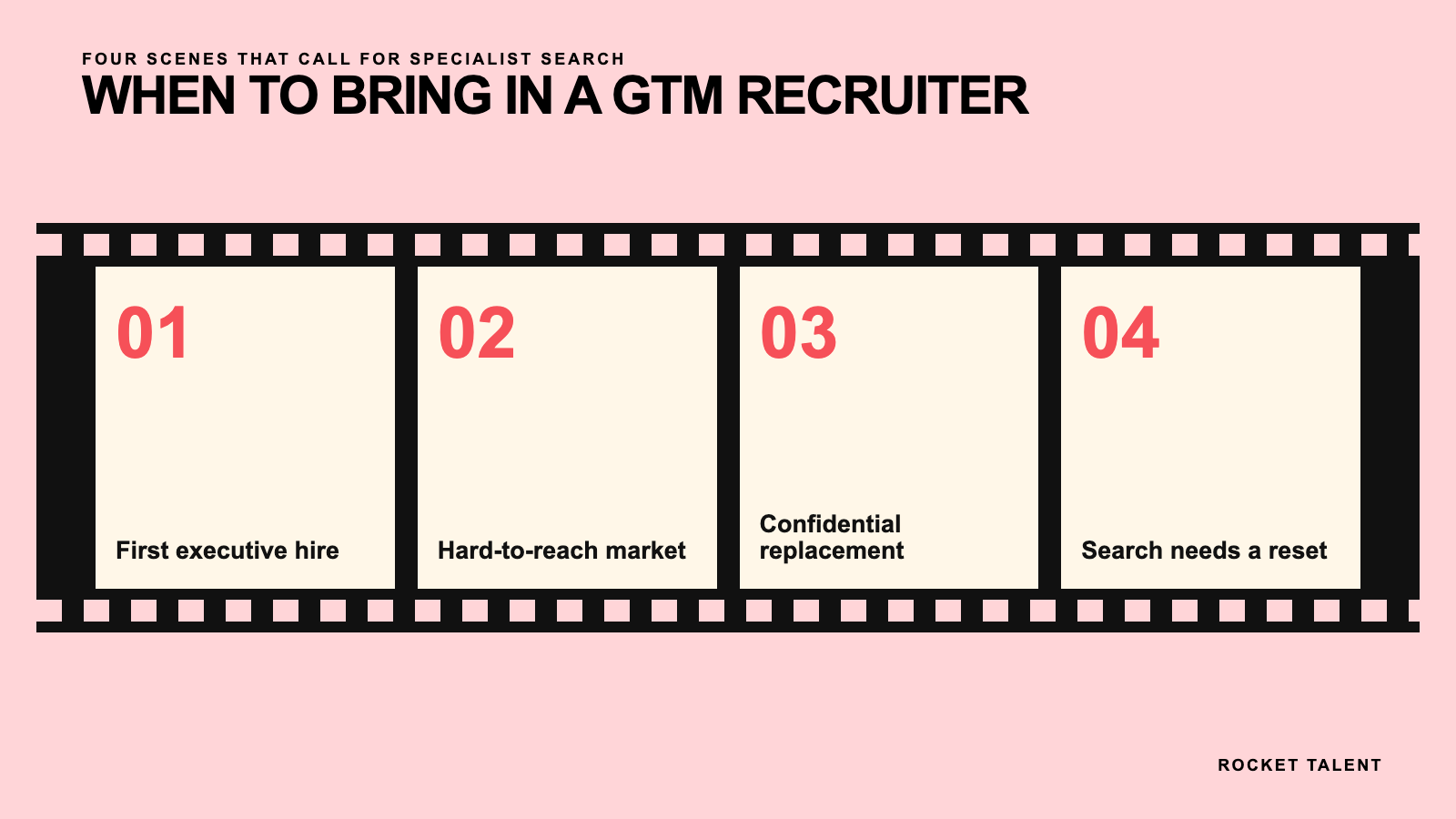 Practical framework for What Is a GTM Recruiter and When Should You Use One? | Rocket Talent