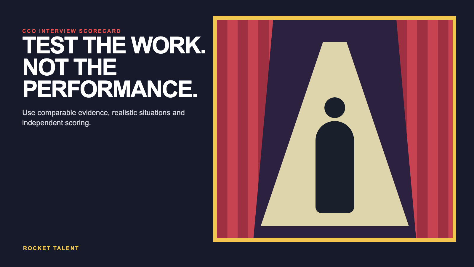 Featured visual for Chief Commercial Officer Interview Questions and Scorecard | Rocket Talent