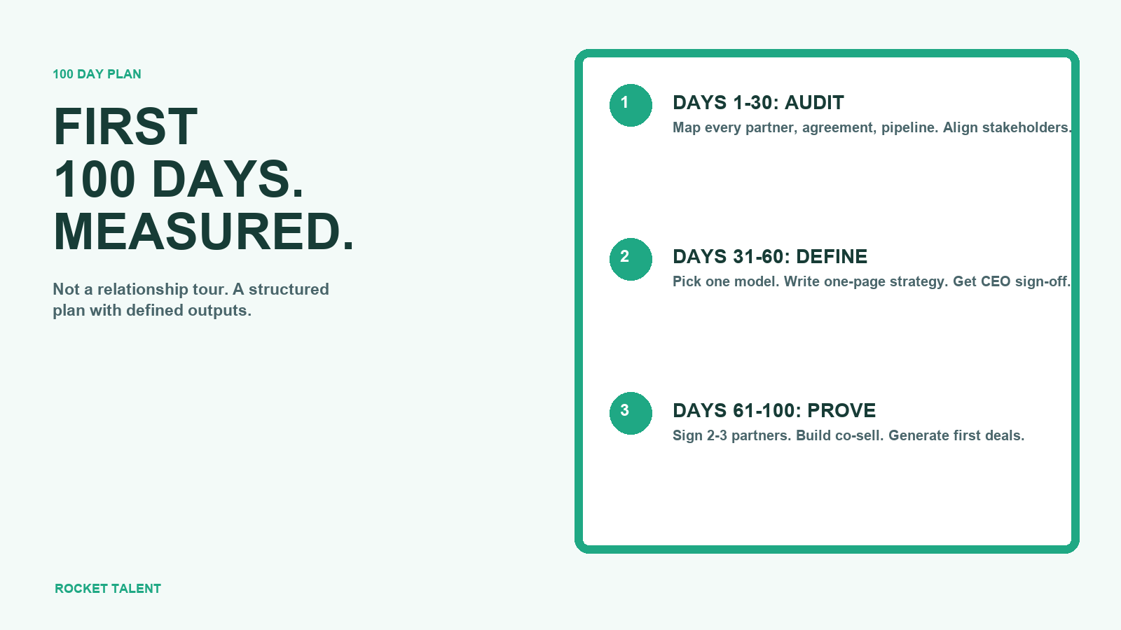 Designing The First 100 Days For A Saas Partnerships Leader hero image