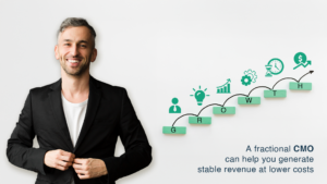 Fractional CMO