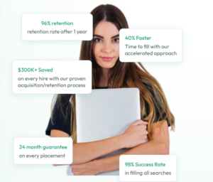 b2b marketing services