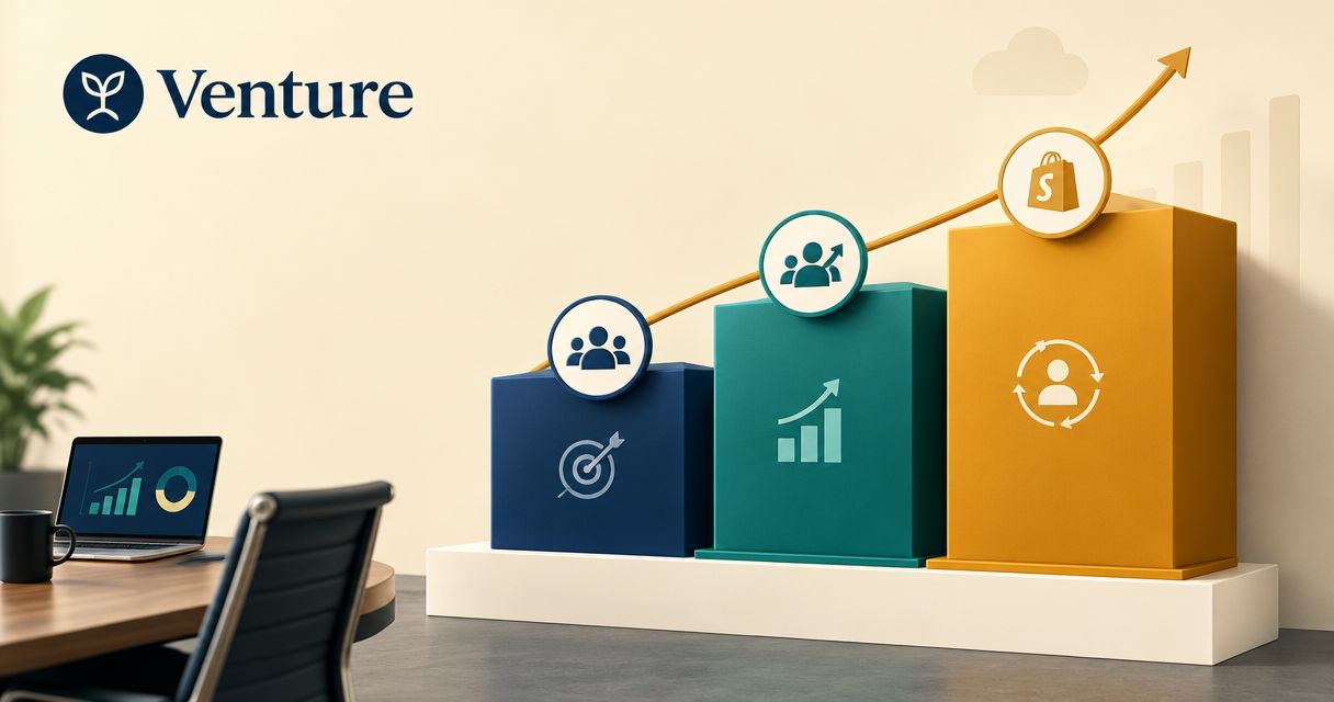 Growth recruiters for Shopify brands: assess acquisition and retention