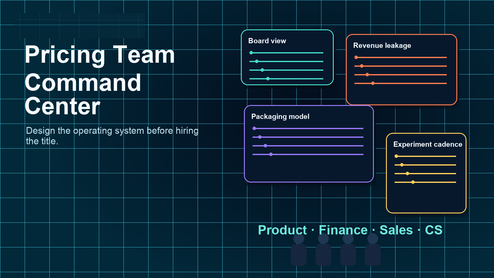 How to Build a Pricing and Monetization Team for SaaS - hero visual