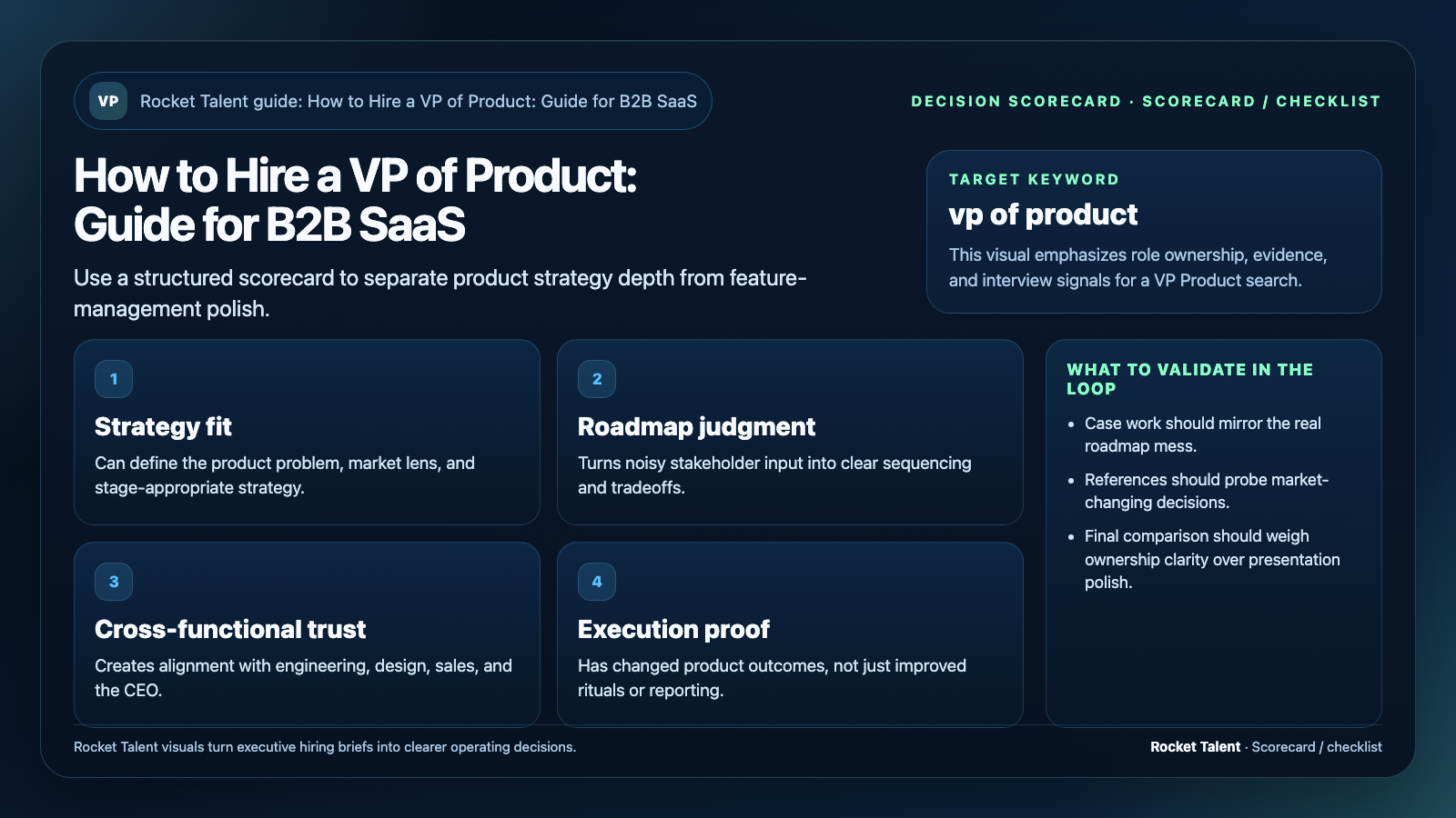 Decision scorecard for hiring a VP of Product, scoring strategy fit, roadmap judgment, cross-functional trust and execution proof