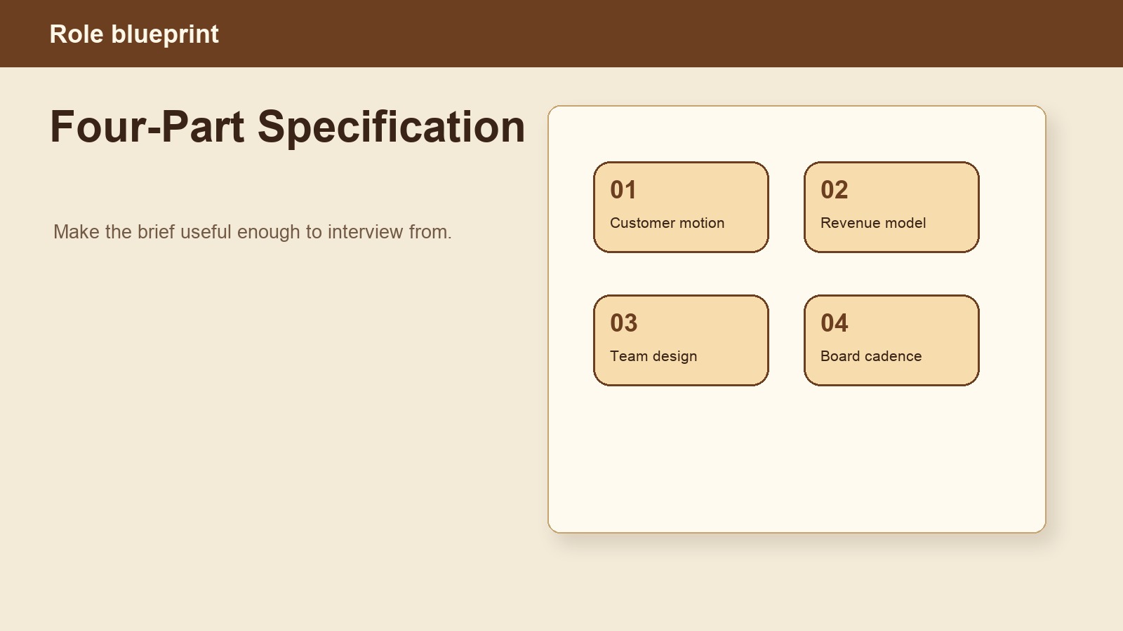 VP of Sales Job Description for Product-Led SaaS - supporting visual 2